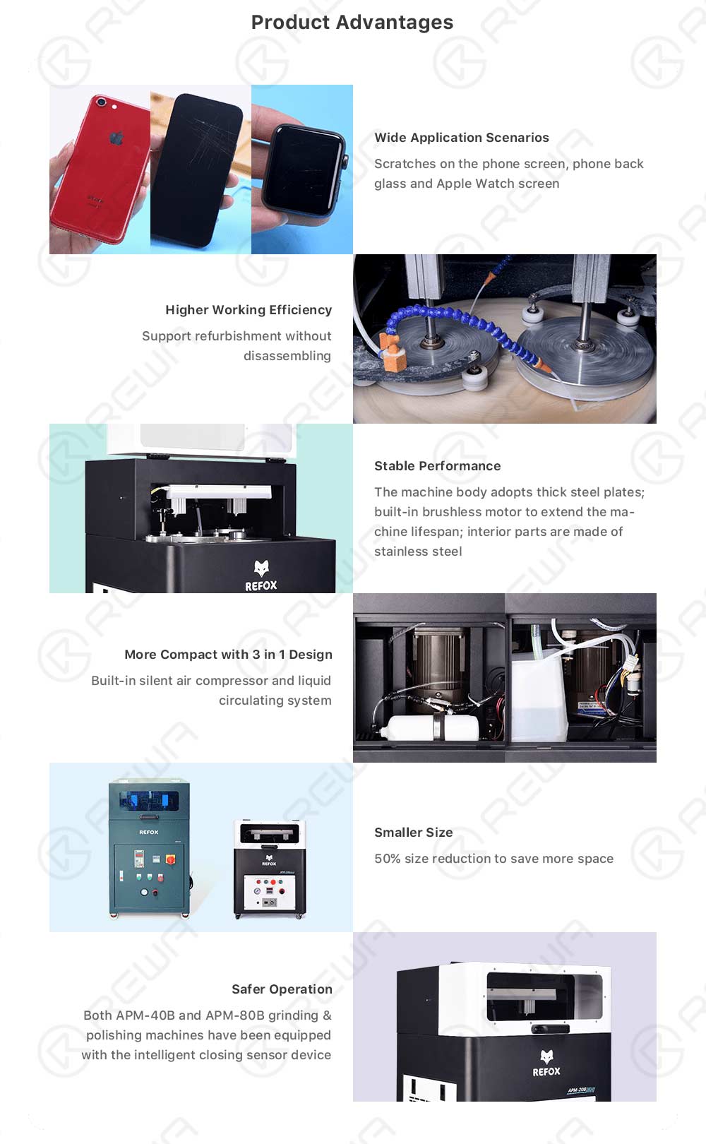 Polishing machine for iPhone 12, Automatic operation is the future trend  just like auto drive. REFOX grinding and polishing machine get much more  attention since its launch. Today, REWA