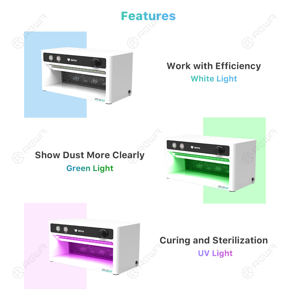 REFOX DFE-35 DeskCleaner Features