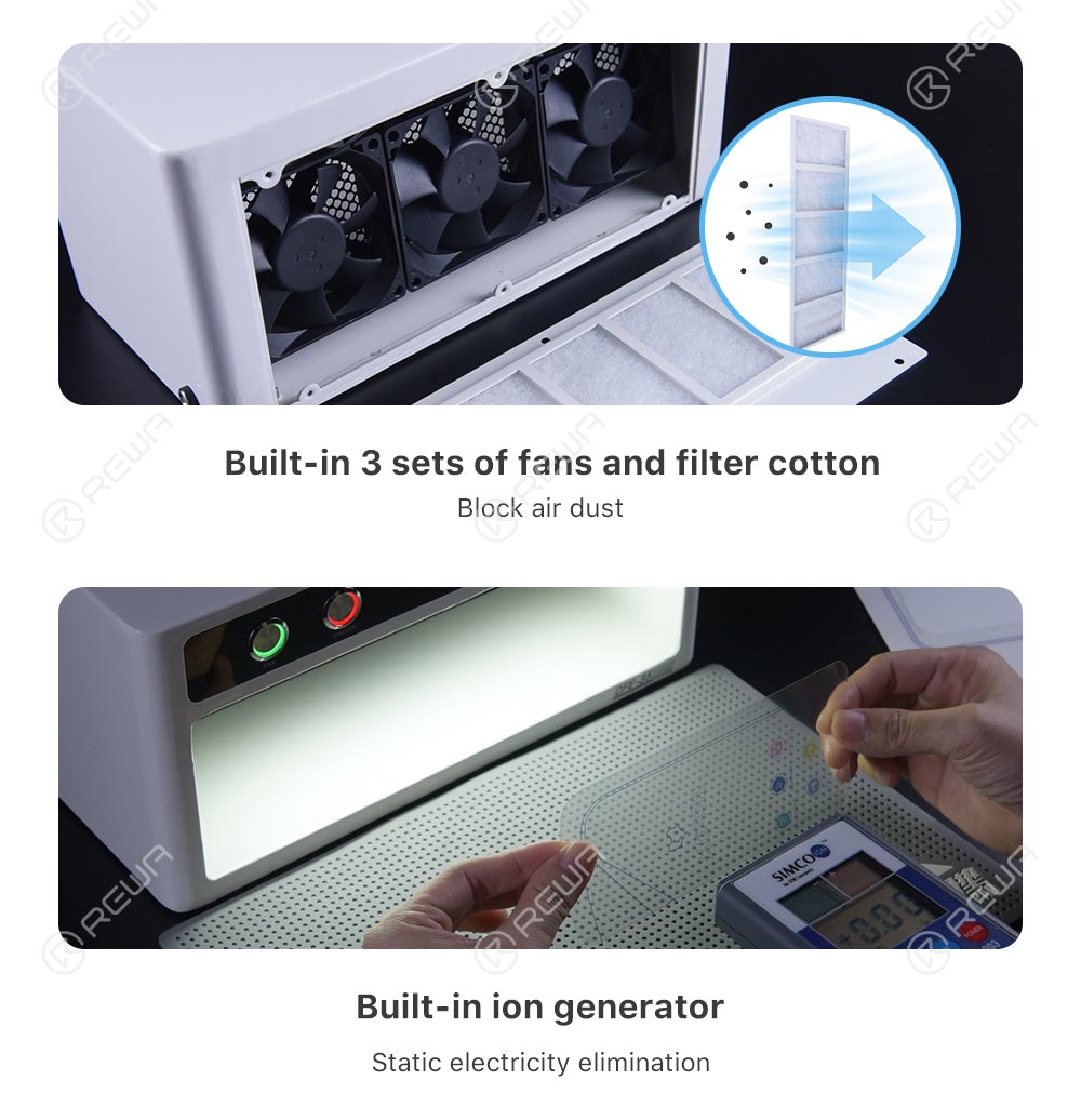 REFOX DFE-35 DeskCleaner Built-in ion generator and 3 sets fans&filter cotton