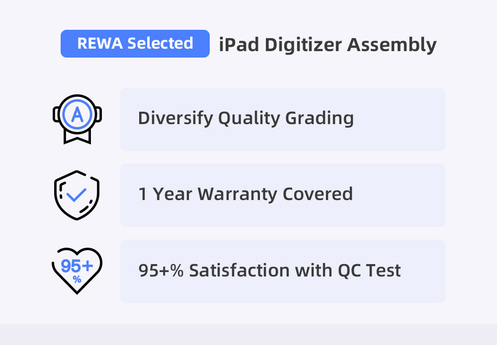 REWA Selected Advantages, iPad digitilizer assembly