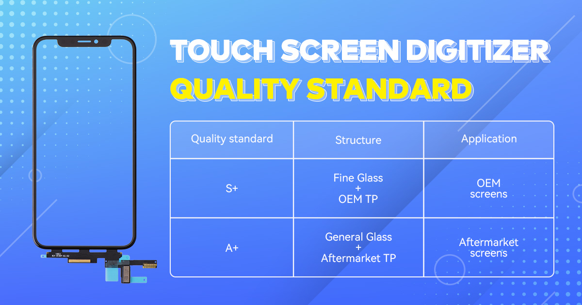 Different Touch Screen Digitizers