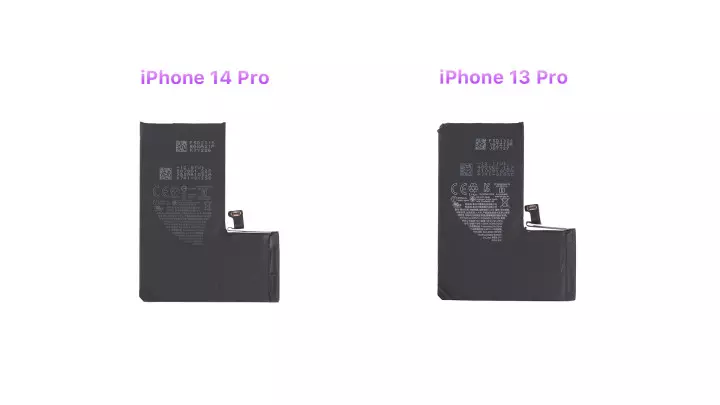 iphone 14 pro battery