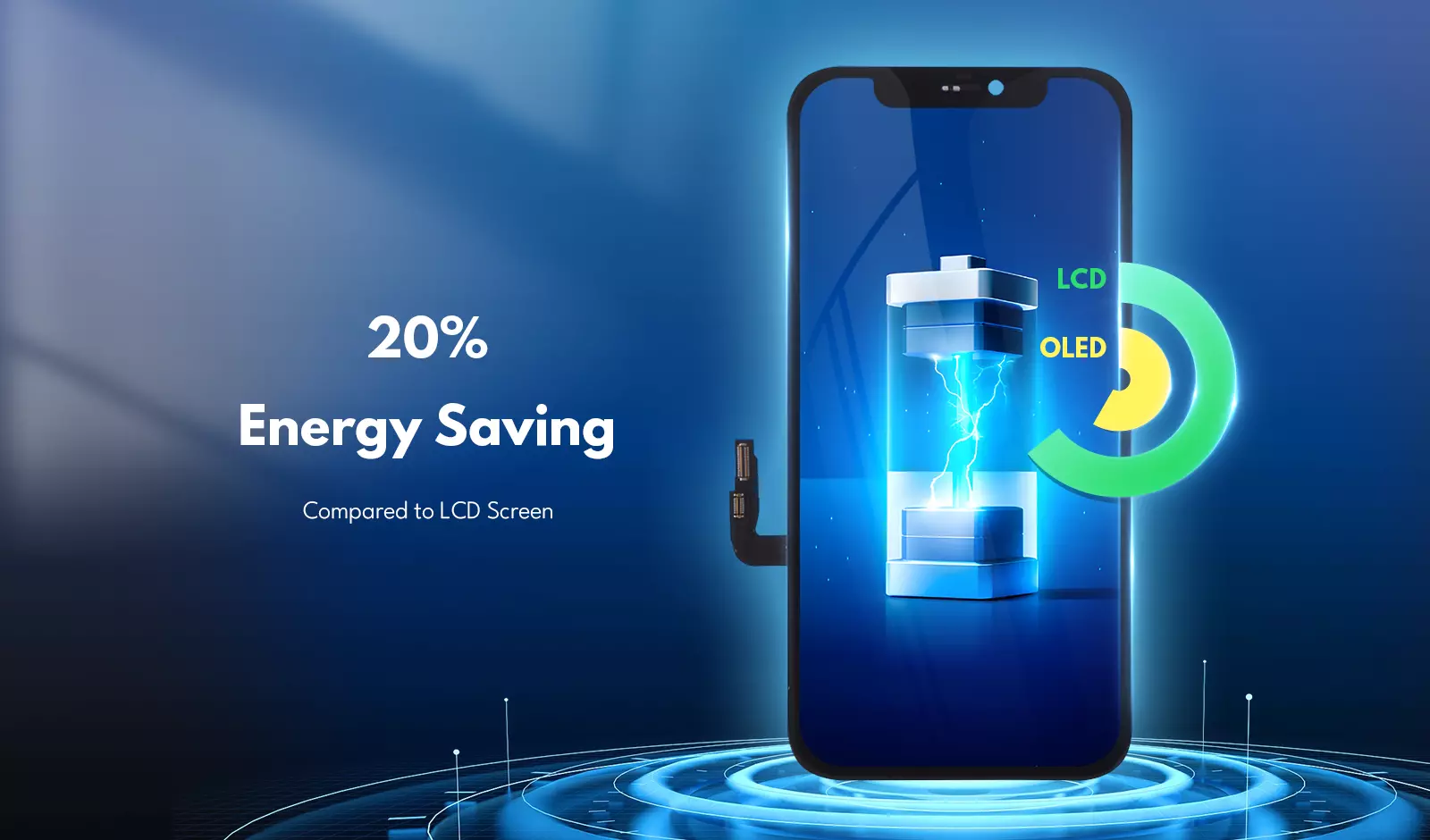 REPART Hard OLED Screen 20% Energy Saving