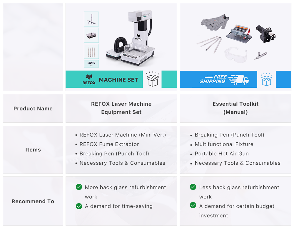 Essential Toolkit for Back Cover Glass Separating Compare Tablet