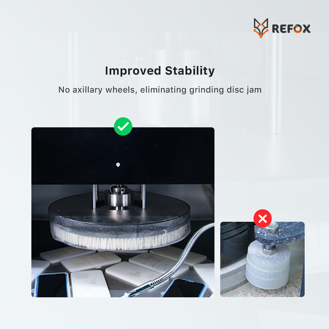 REFOX AP16 16 Slots Automatic Grinding & Polishing Machine