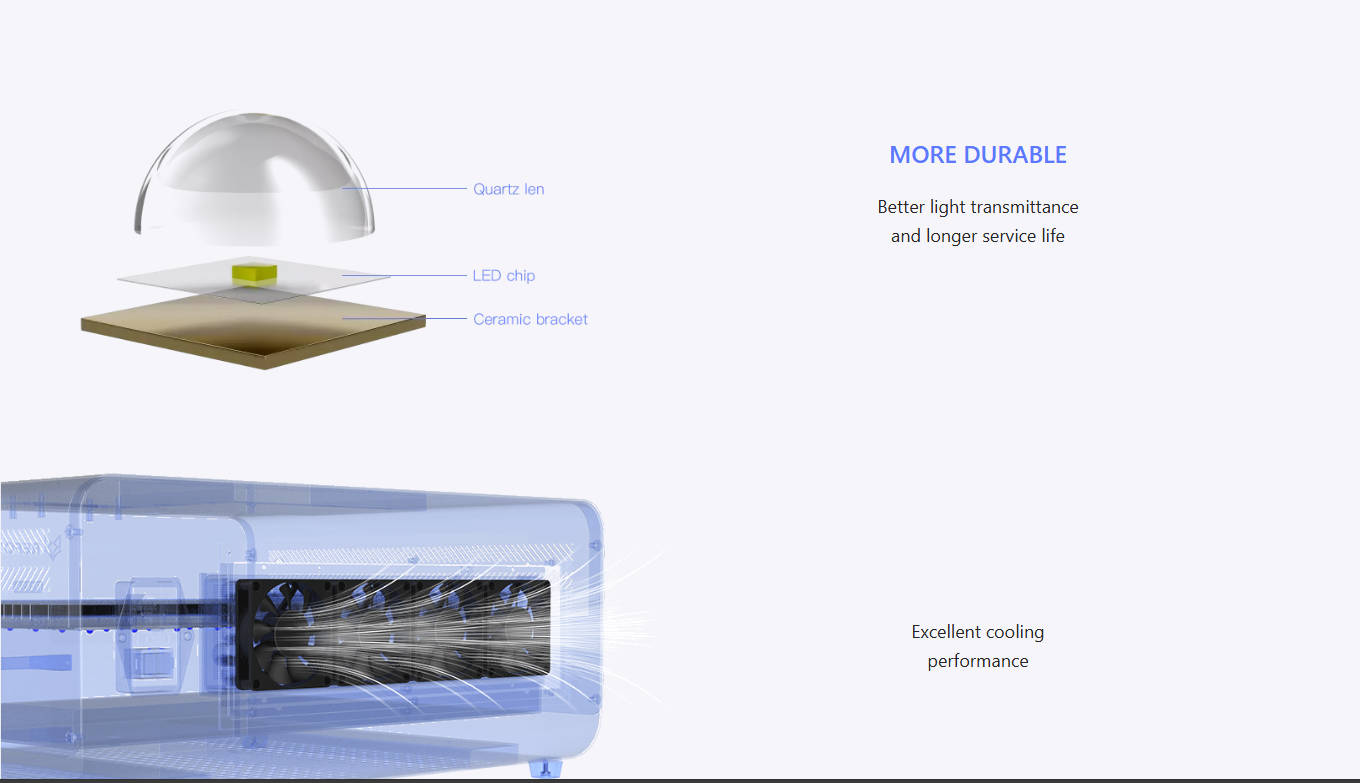 RM26 Cooling System