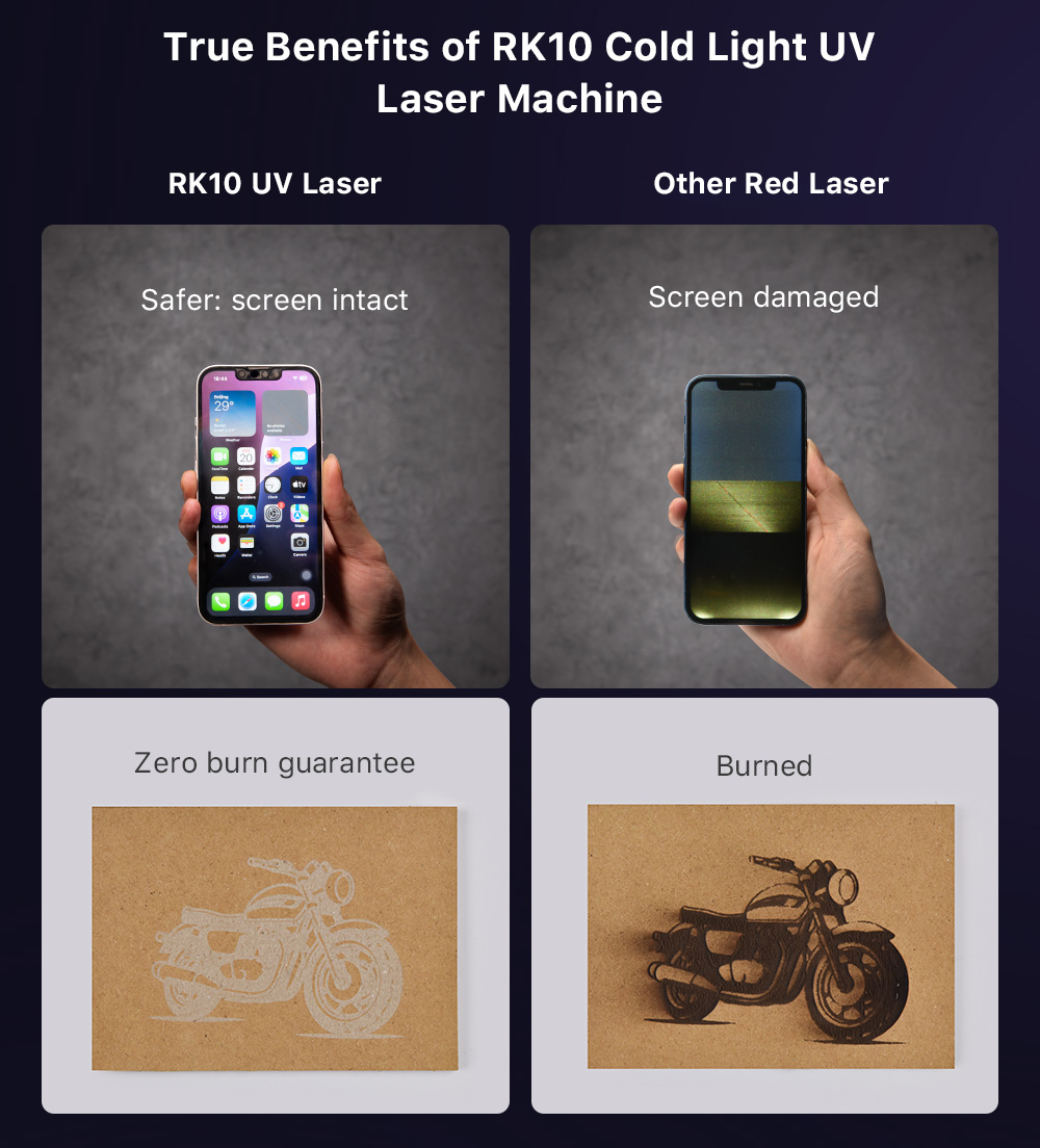 RK10 UV Laser Machine Detail
