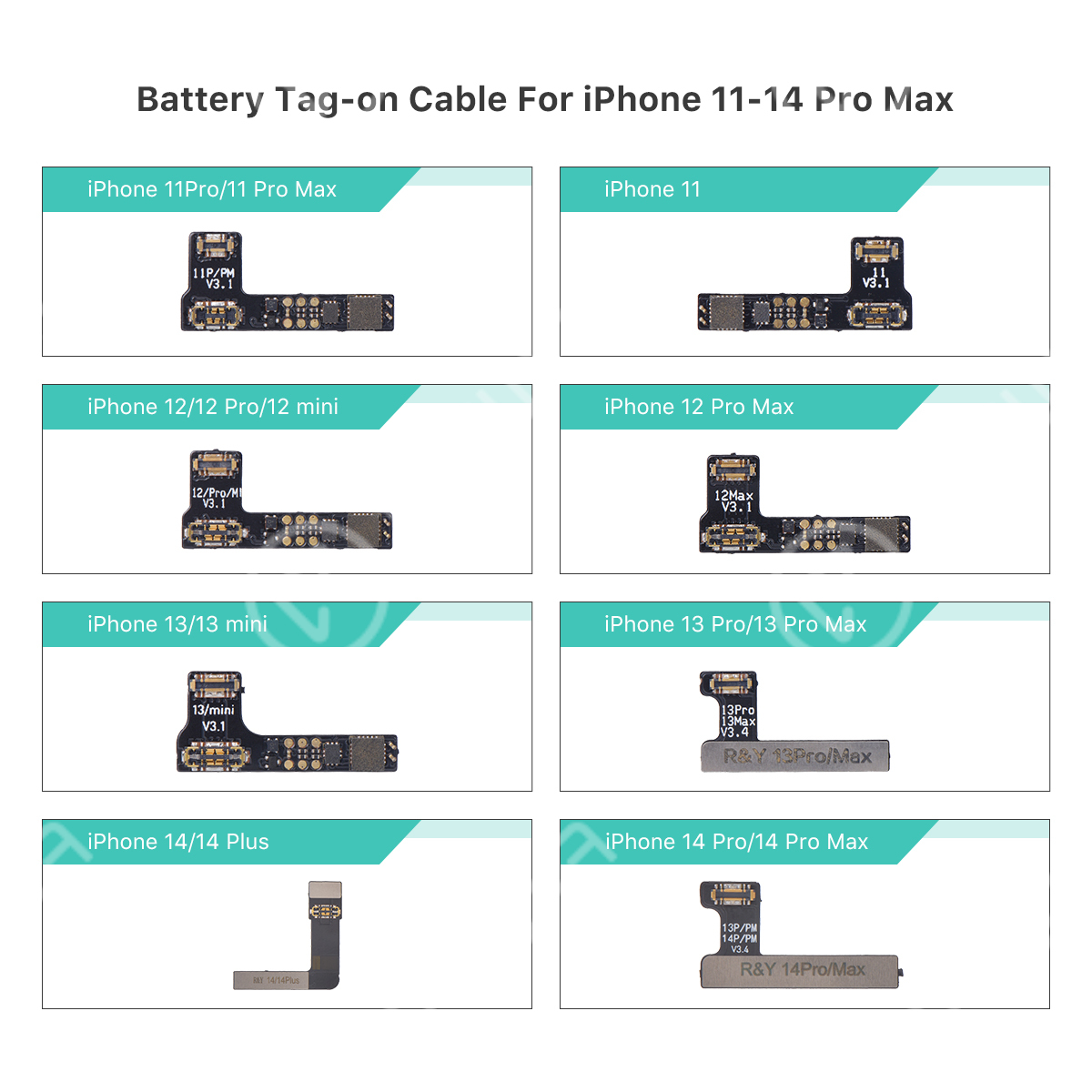 For iPhone 11-14 Pro Max Display Screen No Touch IC