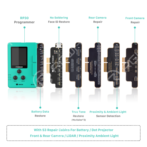 REFOX RP30 iPhone Programmer Packs (Battery / Face ID / True Tone / Front & Rear Camera / LiDAR / Proximity Ambient Light)