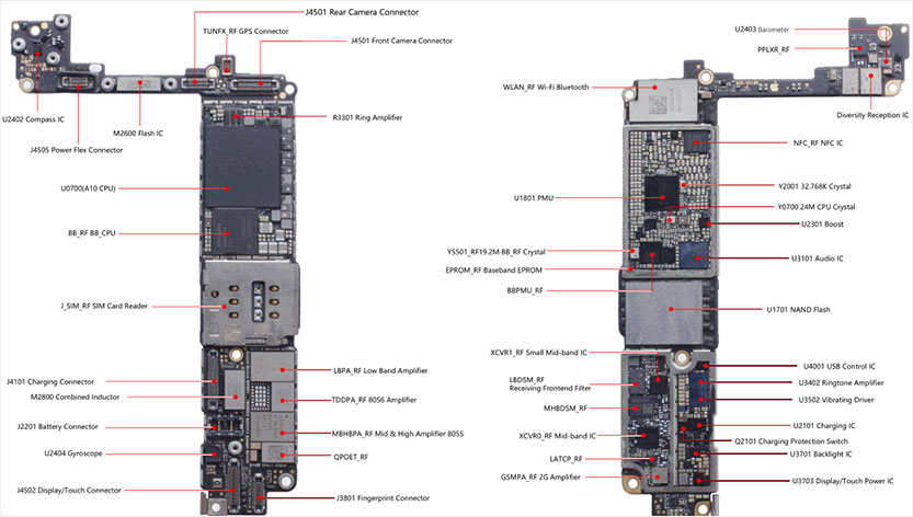 motherboard