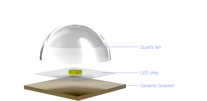 durable refox rm26 uv curing box