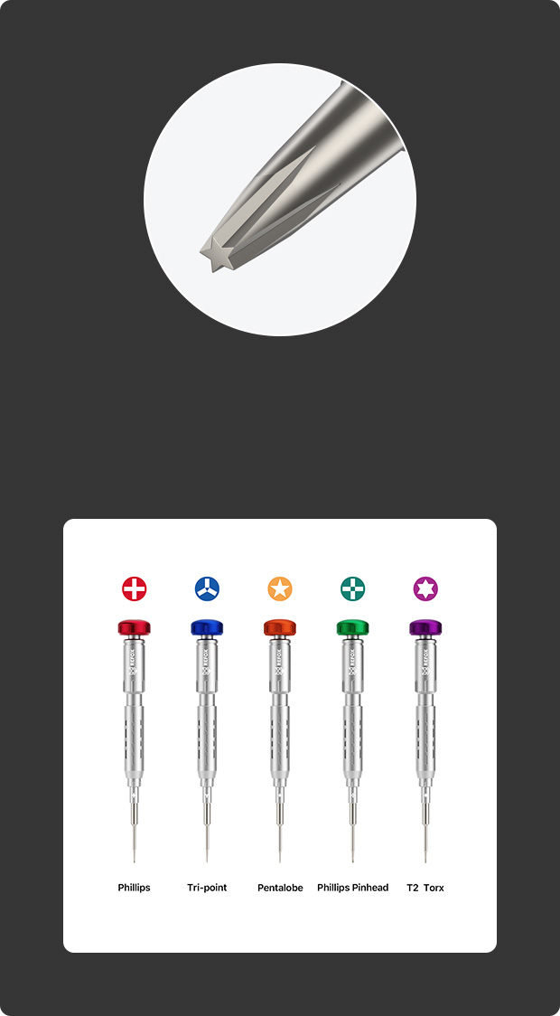 2D and 3D Screwdriver Differences