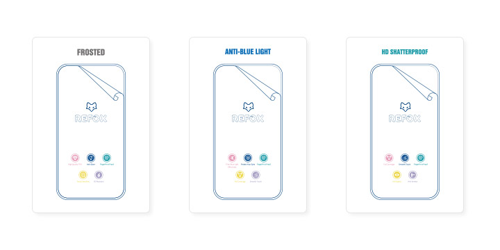 mobile phone protector