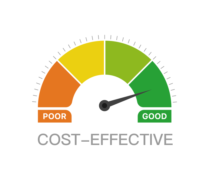 cost effective